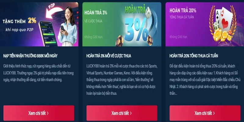 Hoàn trả hàng ngày cho casino tại Huvip
